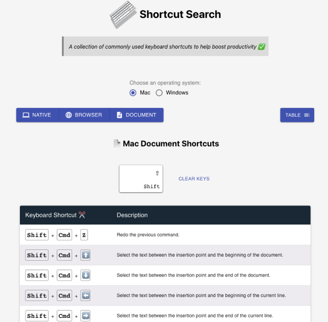 Project - Keyboard Shortcut Search